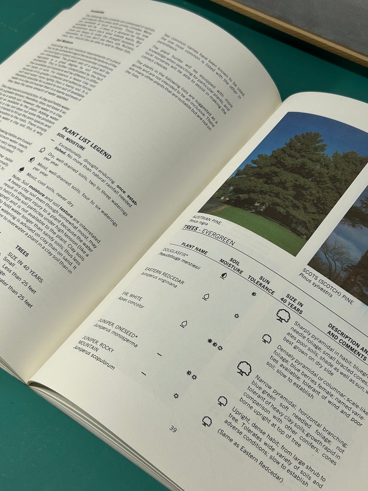 Landscaping for Water Conservation (1980)